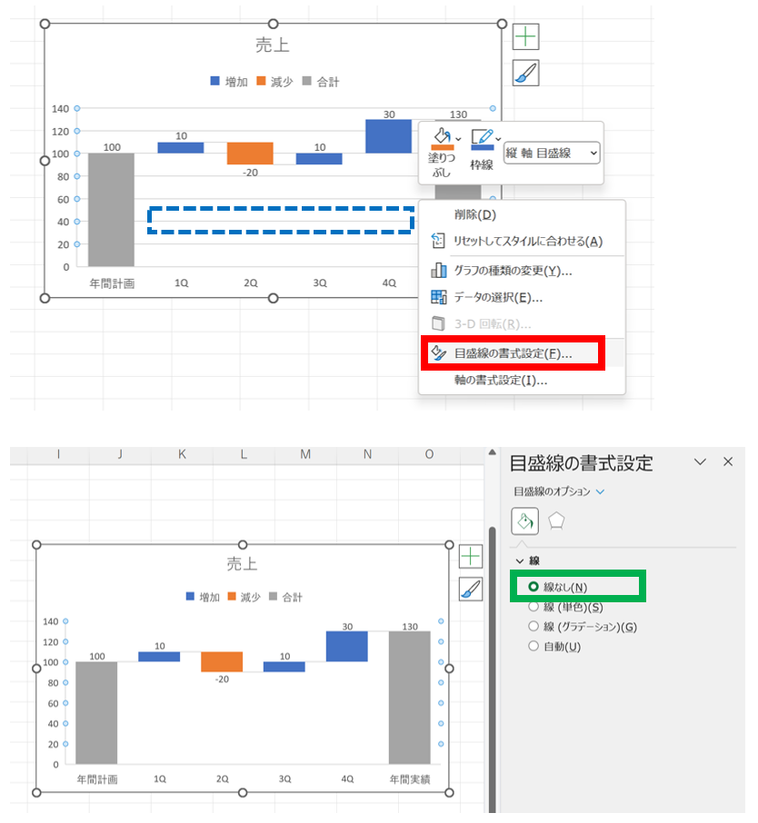 目盛り線を表示させない方法