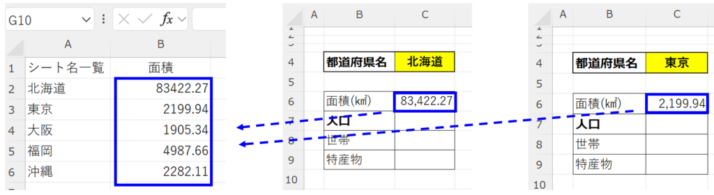 merit_automatic-update-of-sheets_No2