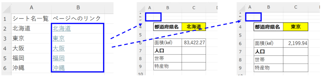 merit_automatic-update-of-sheets_No3