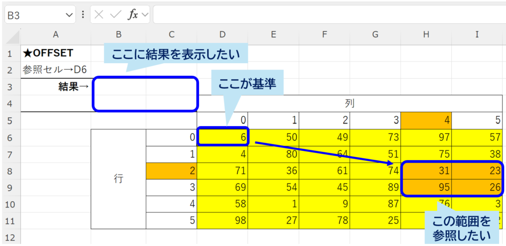 offset_multiple-reference_No1