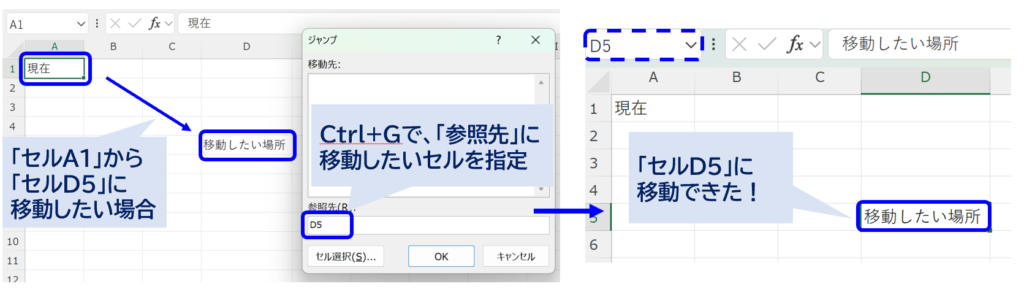 image_explanation_Ctrl+G_No1