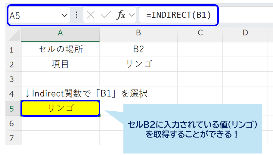 image_explanation_formula-indirect_No1