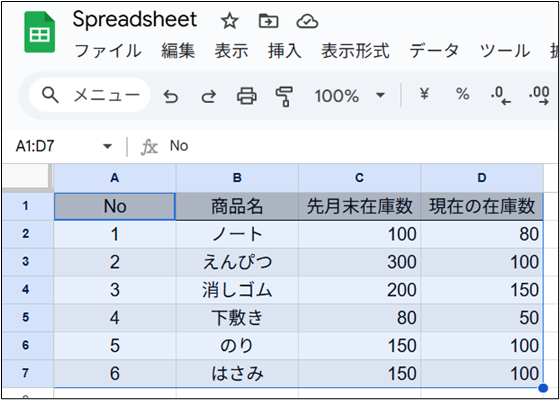 Googleスプレッドシートで交互の背景色を設定した後の画面