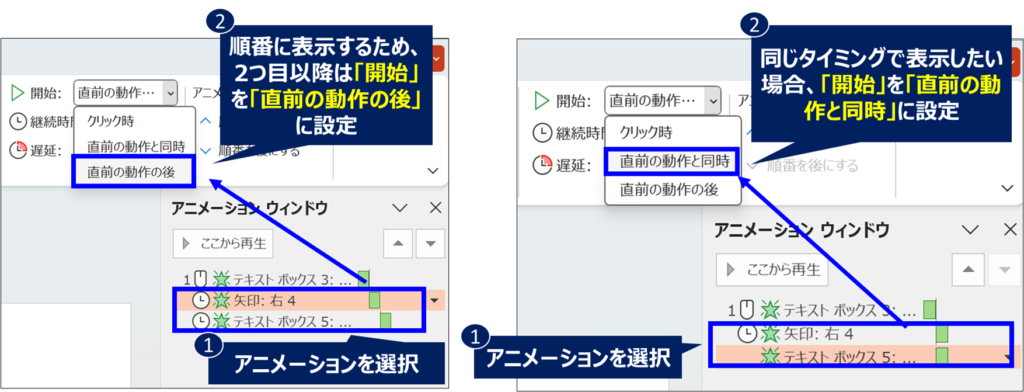 powerpoint説明画面_アニメーションの開始を設定する