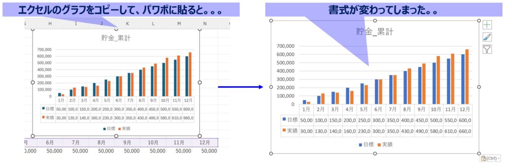 how-to-fix_graph-format_PPT_No1