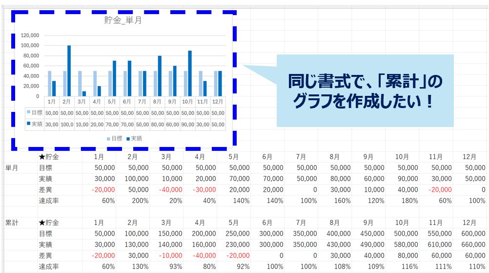 change-automatically_graph-format_No1