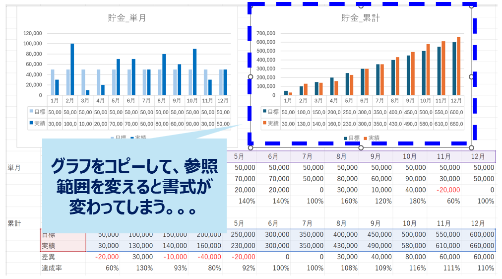 change-automatically_graph-format_No2
