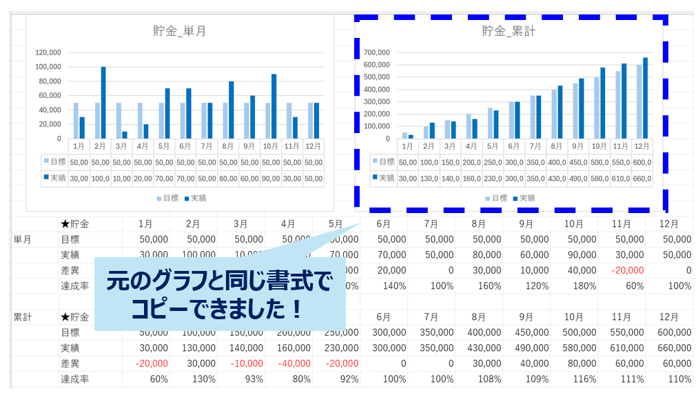how-to-fix_graph-format_No3