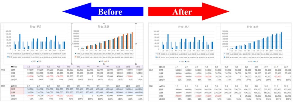 how-to-fix_graph-format_No4