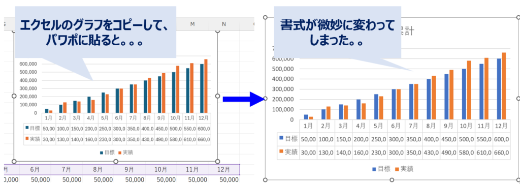 how-to-fix_graph-format_PPT_No1