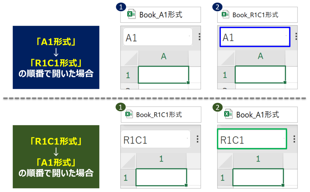 image_order-to-open_cell-reference_type-A1-and-type-R1C1_No2
