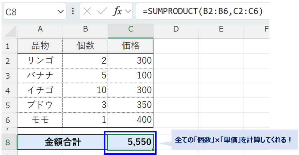image_excel-formula_sumproduct_basic_No2