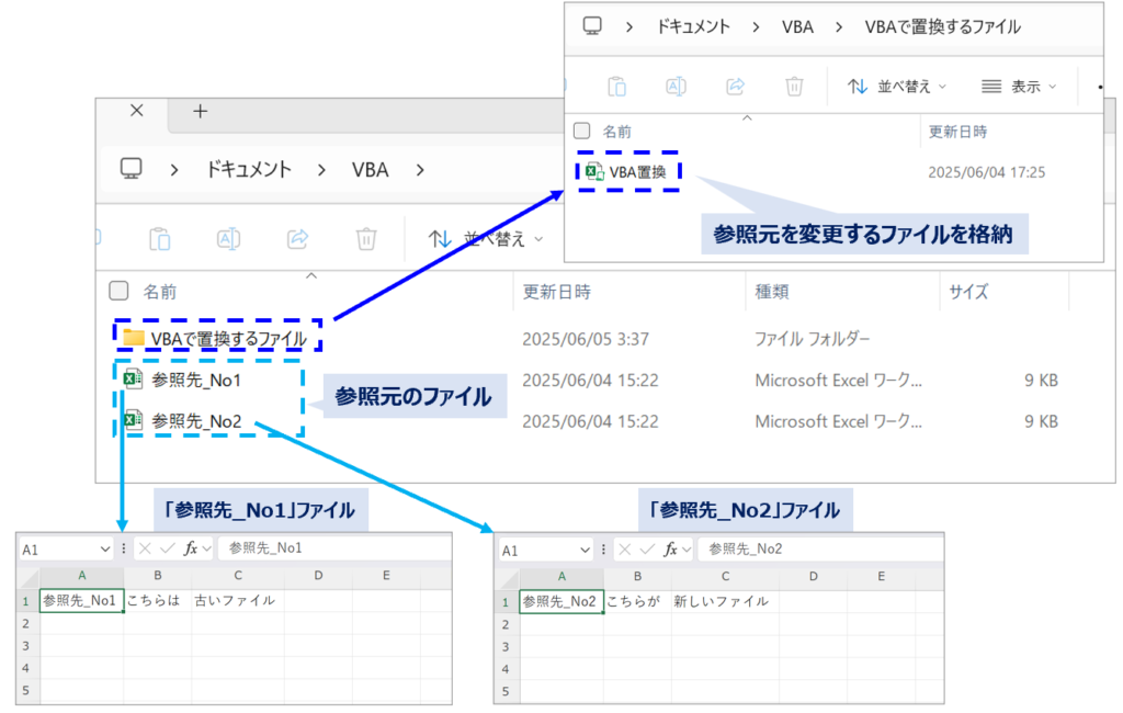 image_excel-vba_partial-replacement_No1
