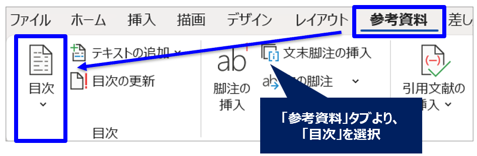 word_explanation_table-of-contents_No2_1
