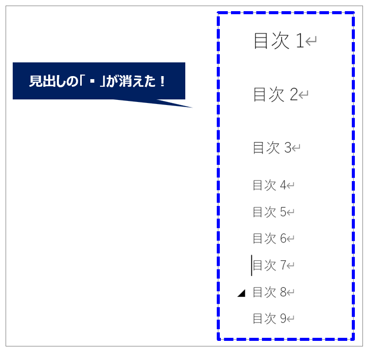 word_explanation_table-of-contents_No4_3