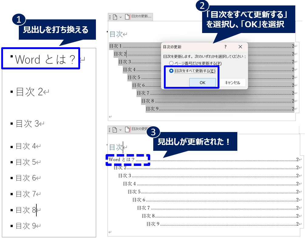 word_explanation_table-of-contents_No3