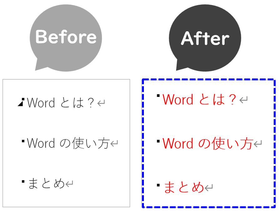 word_explanation_table-of-contents_No5_3