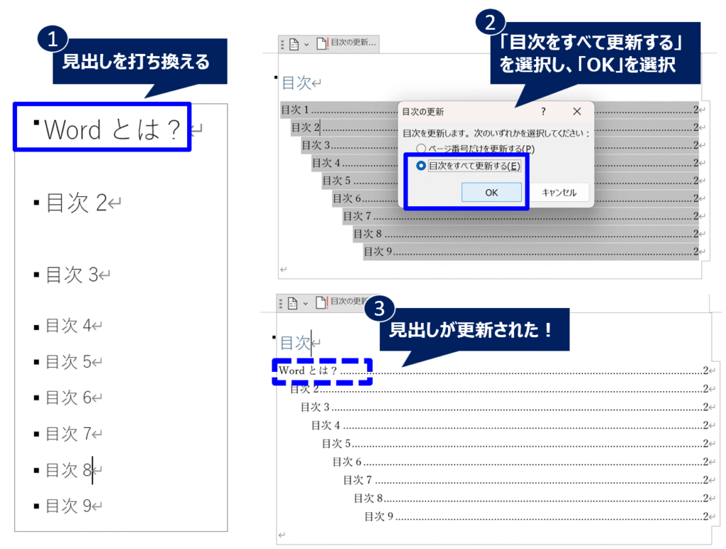 word_explanation_table-of-contents_No3
