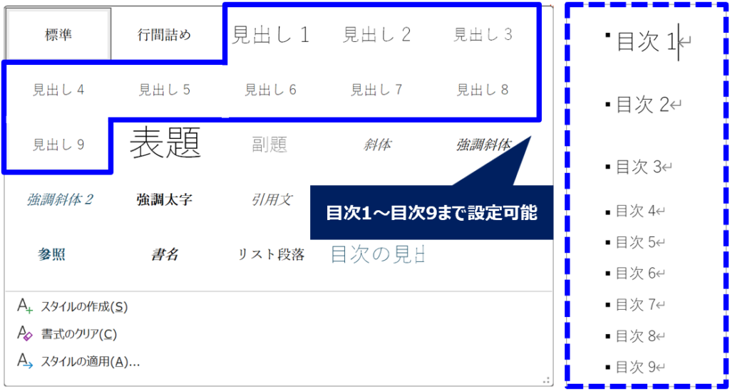 word_explanation_table-of-contents_No7_1