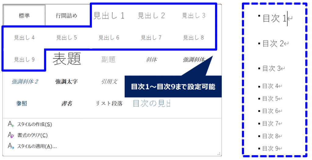 word_explanation_table-of-contents_No7
