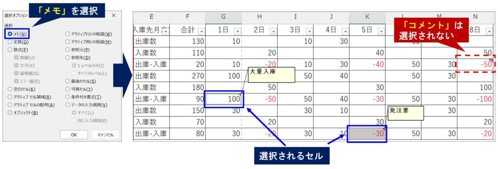 image_cel-selection_explanation-memo