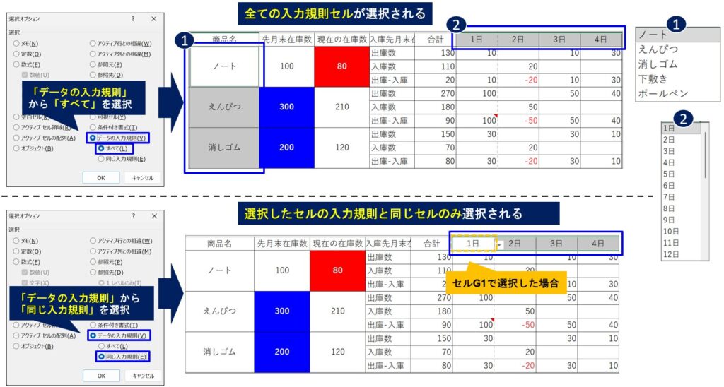 image_cel-selection_explanation-input-rules