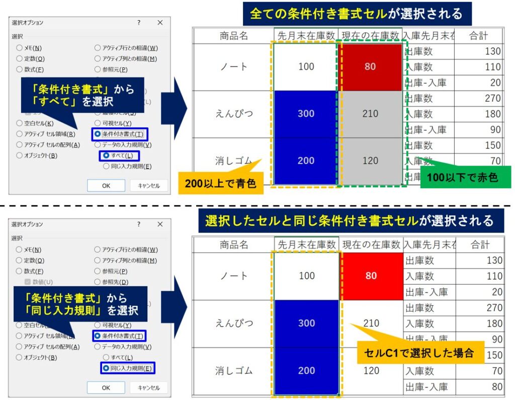 image_cel-selection_explanation-conditional-formatting