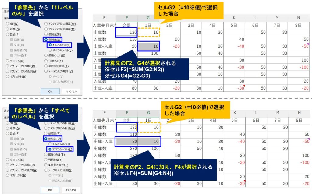 image_cel-selection_explanation-reference