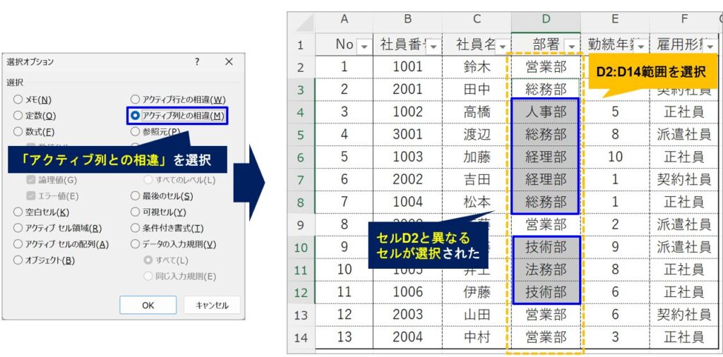 image_cel-selection_explanation-difference-active-column