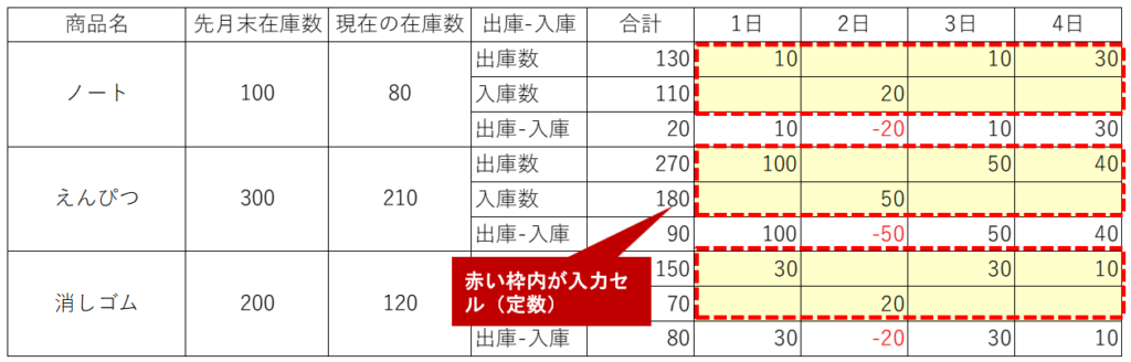 image_cel-selection_clear-input-section_No1