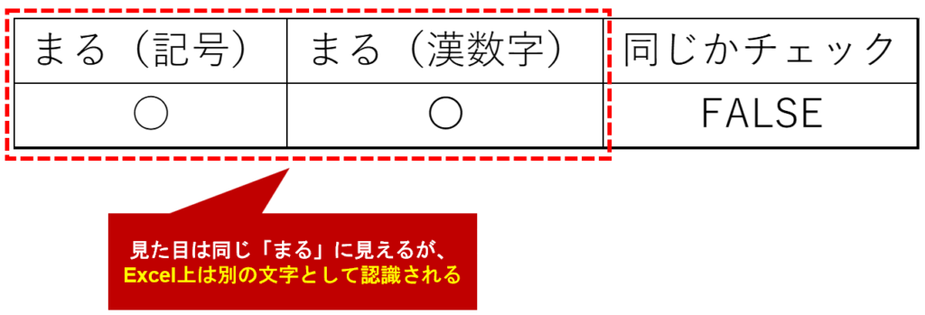 image_error_na-mismatch_No2