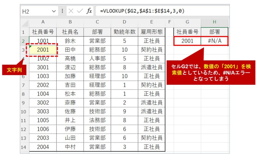 image_error_na-mismatch_No1