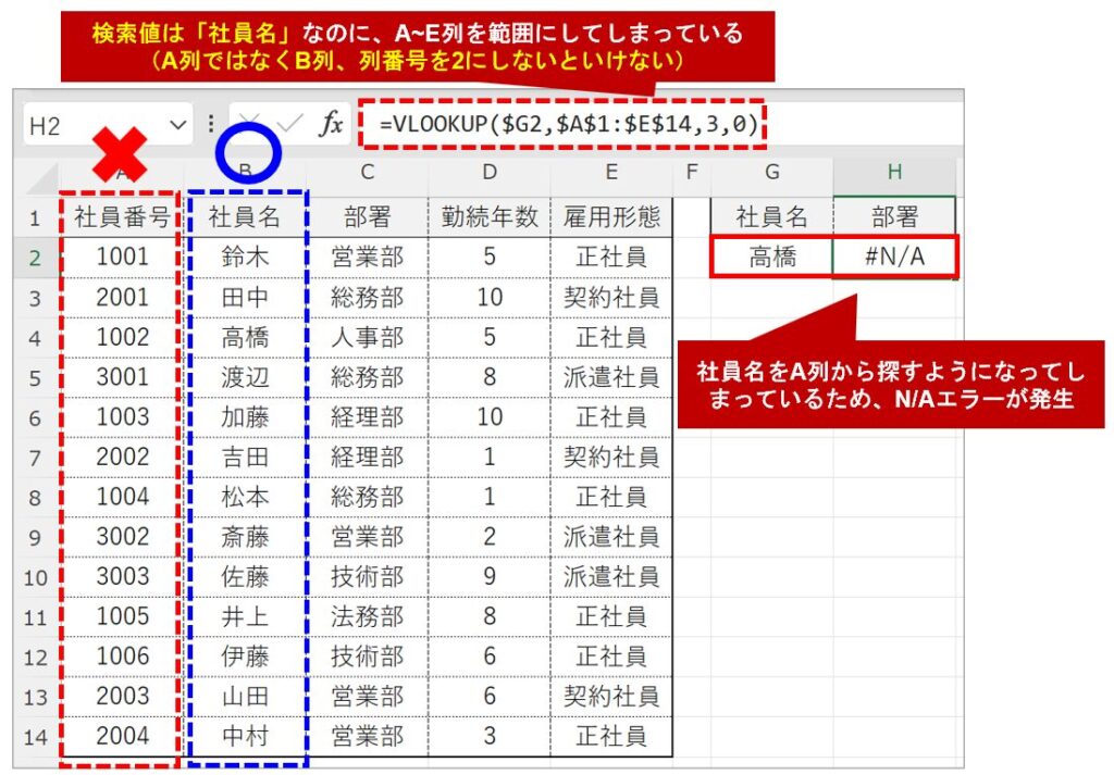 image_error_na-reference-shift
