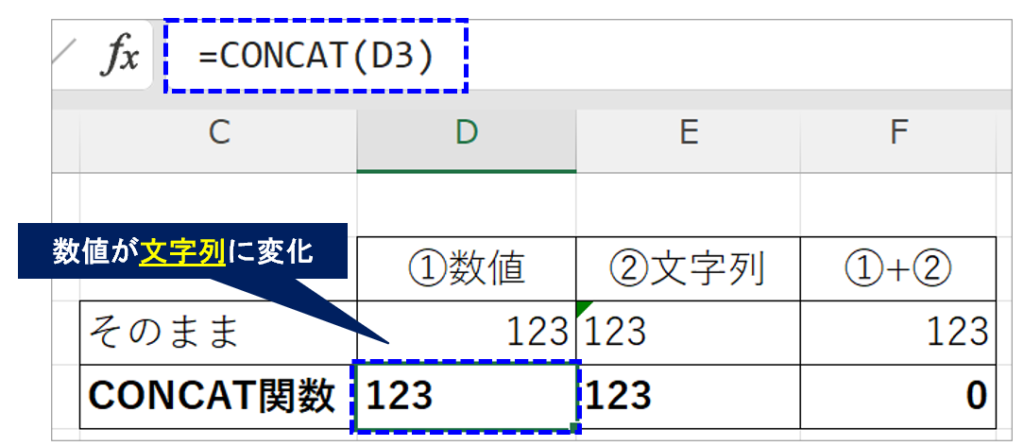 image_explanation_formula-concat