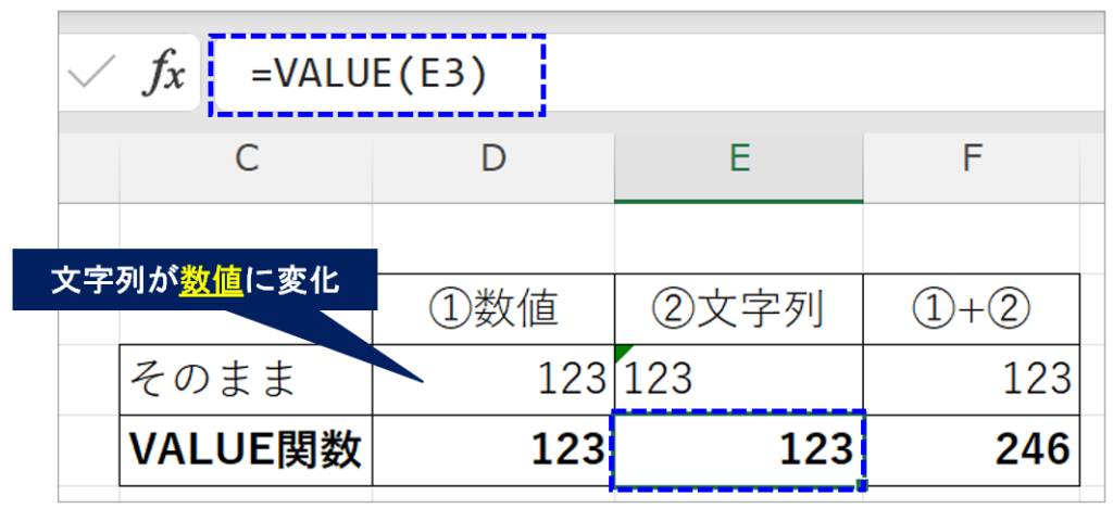 image_explanation_formula-value