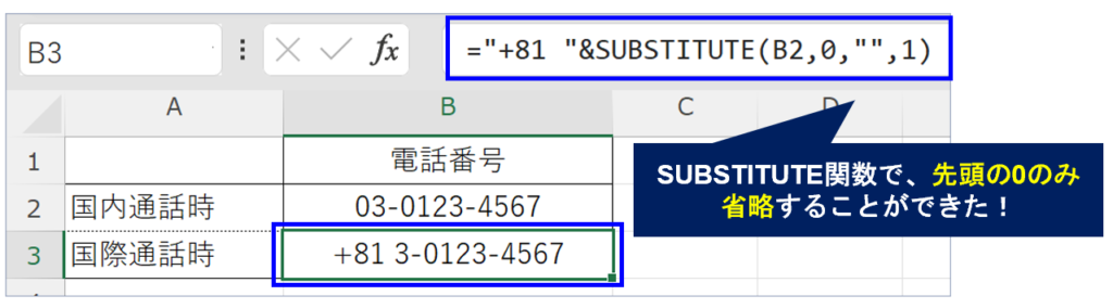 image_explanation_formula-substitute_No2