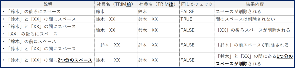 image_explanation_formula-trim