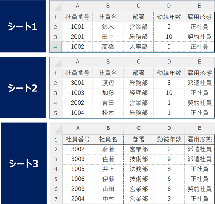 VSTACK関数説明用のシート