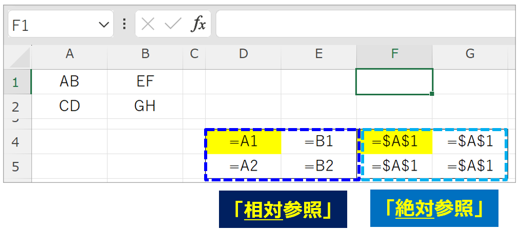 image_explanation_difference-of-reference_r1c1-a1_No2