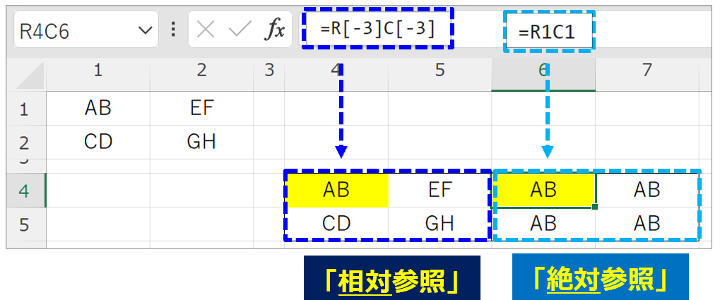 image_explanation_difference-of-reference_r1c1-a1_No3