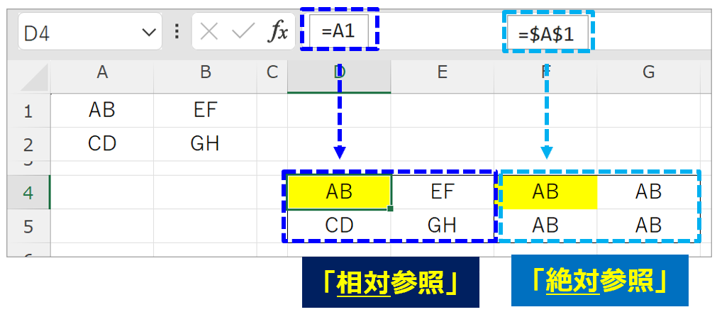 image_explanation_difference-of-reference_r1c1-a1_No1