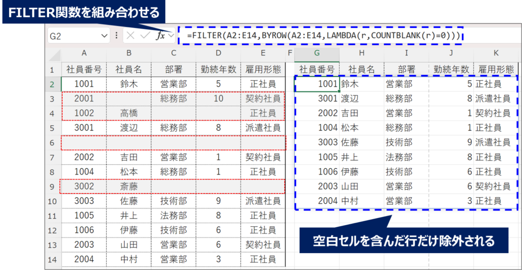 FILTER関数を使い、空白セルを含んだ行だけ除外したリストを表示している画像