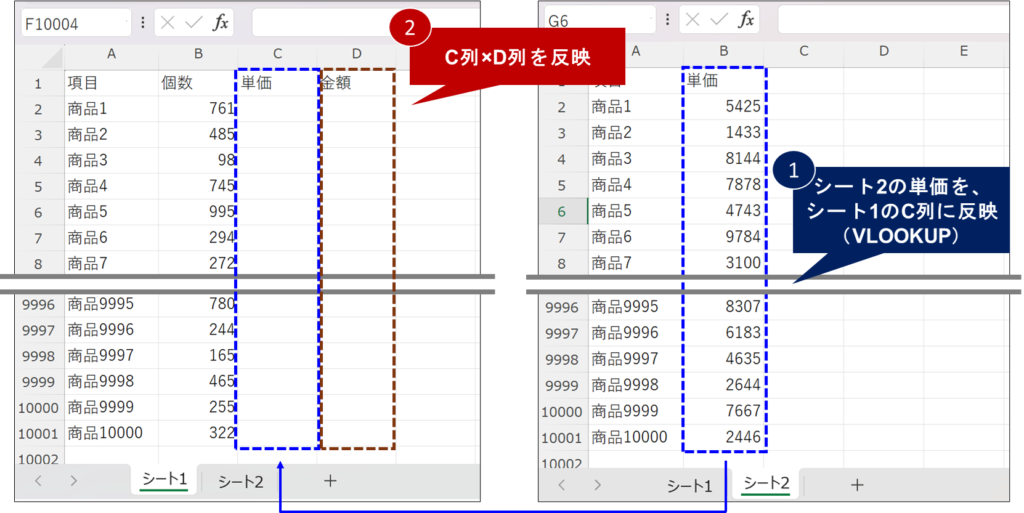 application.calculationの使用有無を比較するための内容を表示している画面