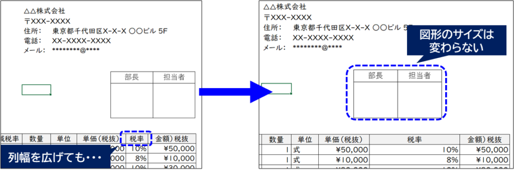 リンクされた図は行幅・列幅を変えても影響されない