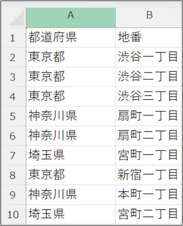 サンプルデータの画像