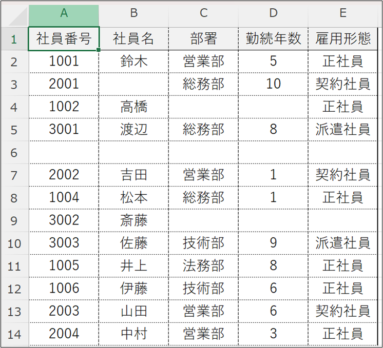 空白セルを除外するために用意したリストの画像