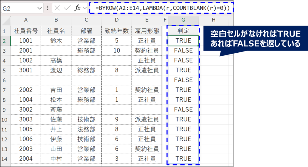 BYROW×LAMBDA関数で空白セルかどうかを確認している画像