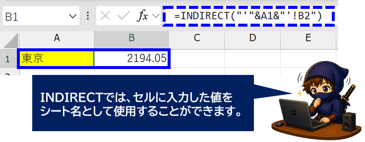 INDIRECTで別シートの値を参照している画面