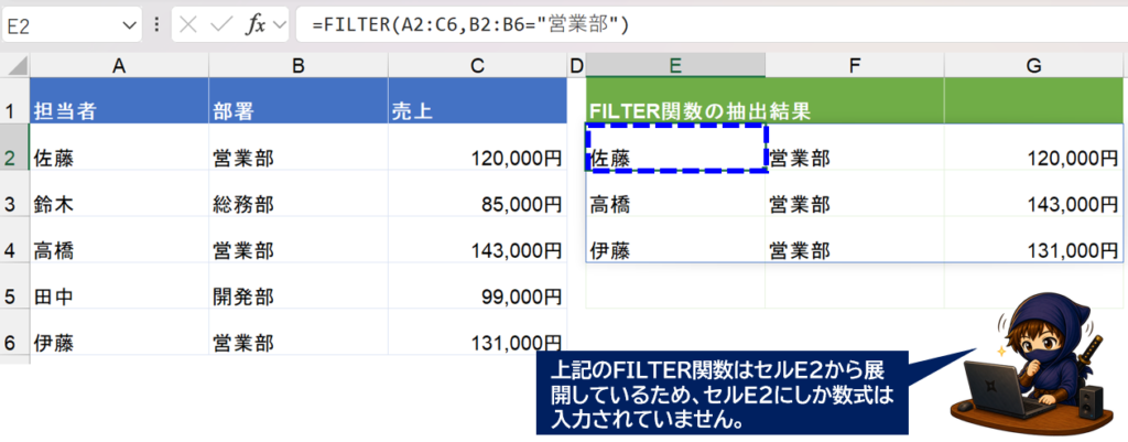 FILTER関数を使用している画面