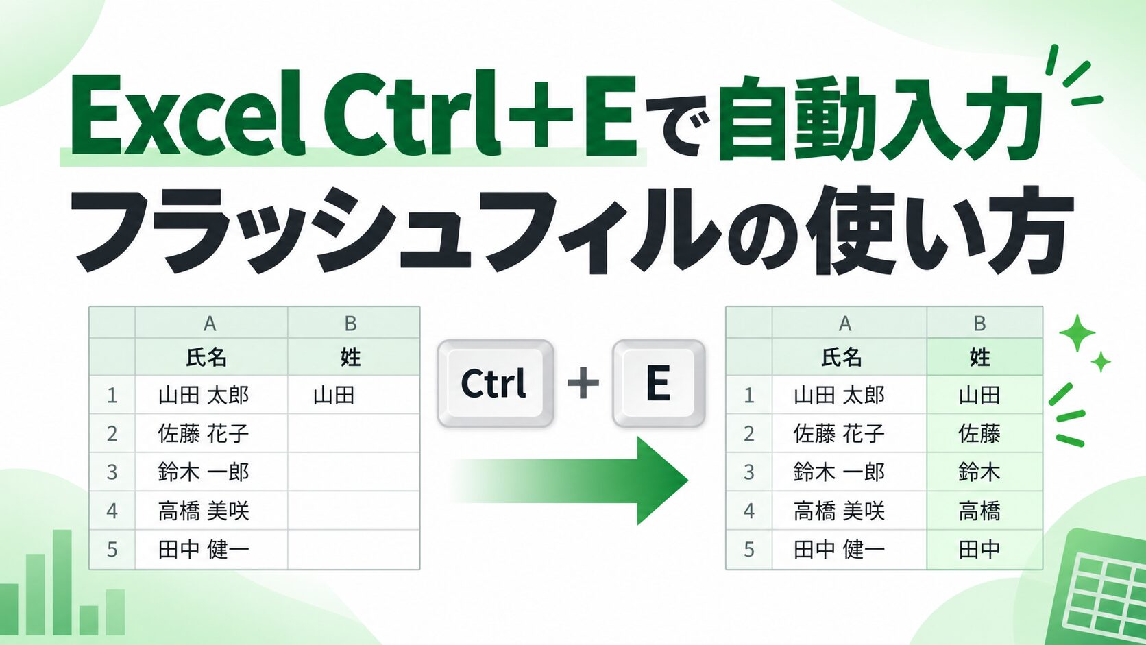ExcelのCtrl＋Eでフラッシュフィルを実行する方法